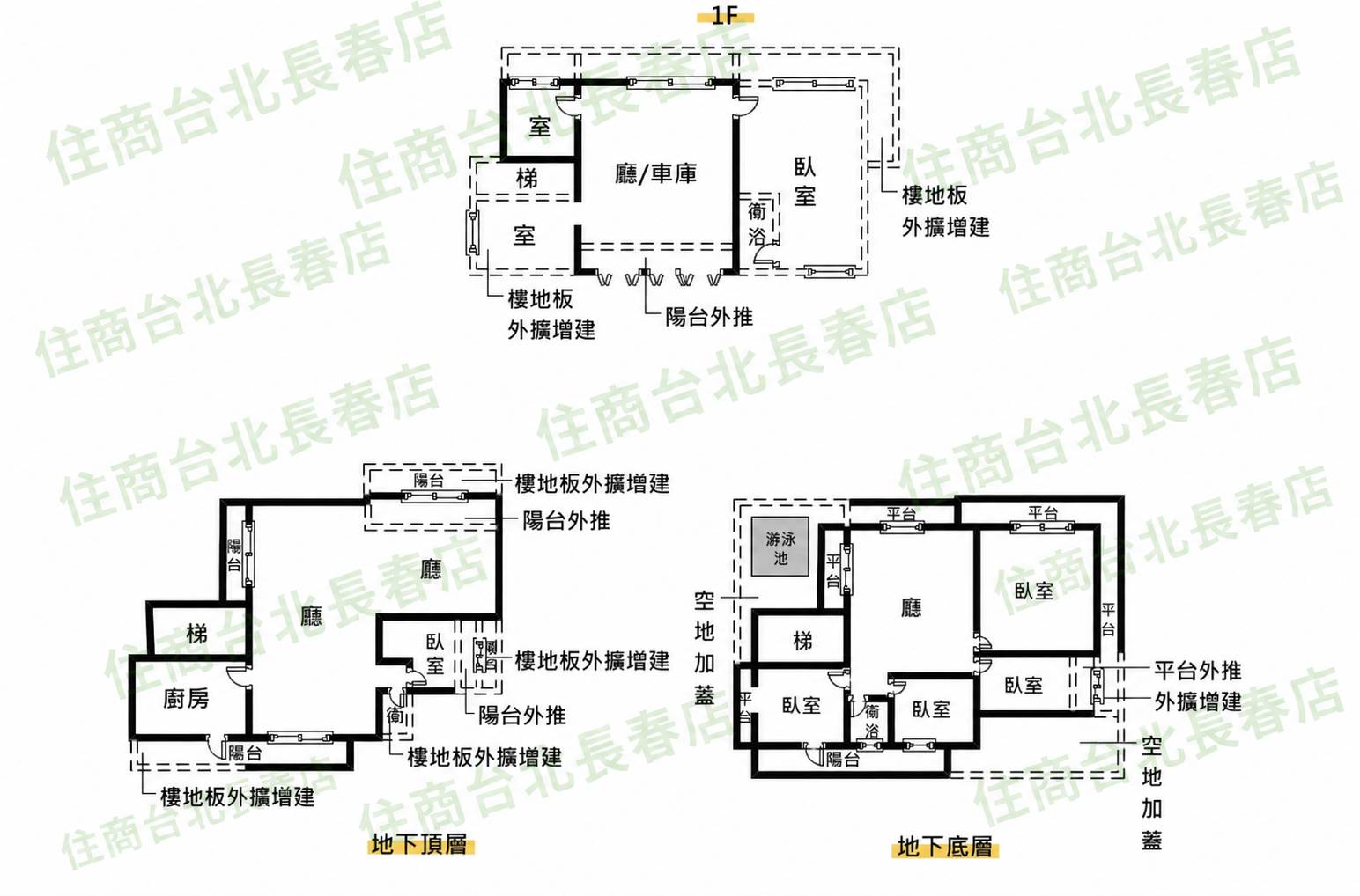 柏園山莊三層格局圖,1F、地下頂層、地下底層,含泳池與平台