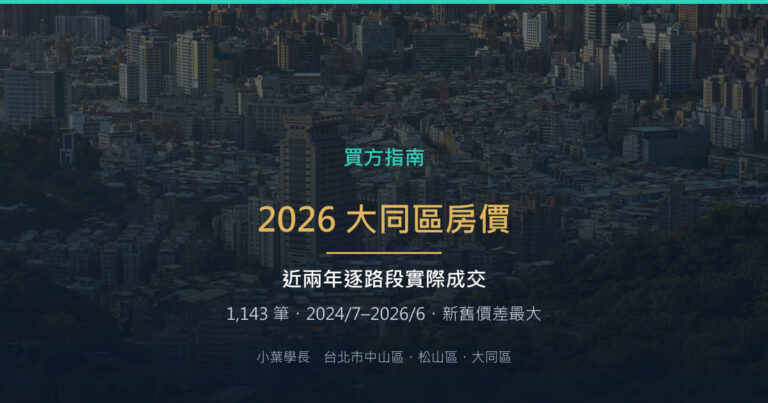 2026 大同區房價:近兩年 1,143 筆成交,新舊價差最大的一區