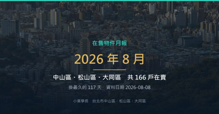 2026 年 8 月 中山・松山・大同在售物件月報