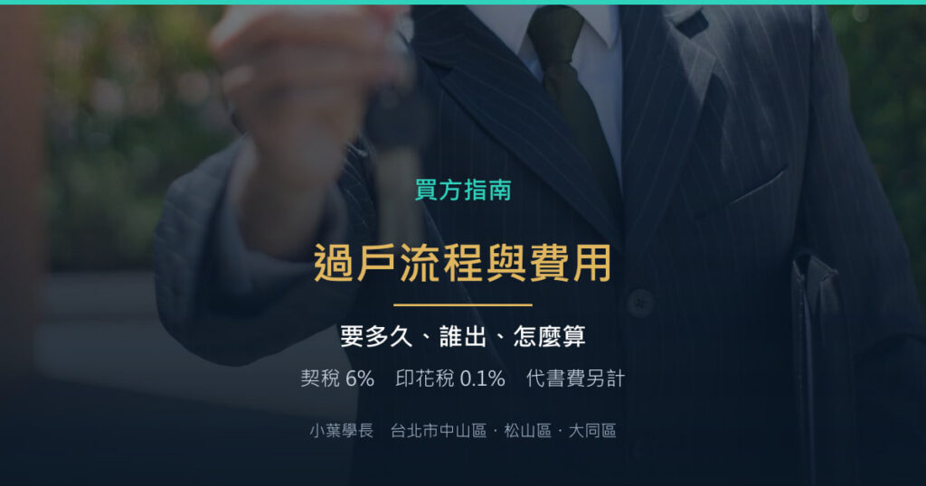 買房過戶要多久？費用誰出、契稅代書費怎麼算