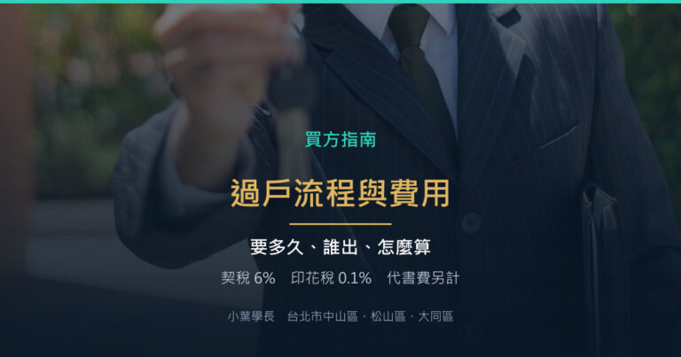 買房過戶要多久?費用誰出、契稅代書費怎麼算