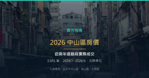 2026 中山區房價：近兩年 3,691 筆成交，逐路段攤開